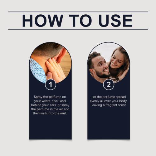 Men's Cologne Spray