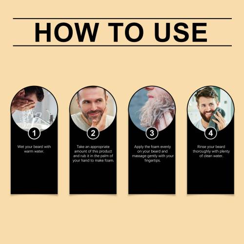Aloe Nettle Beard Wash