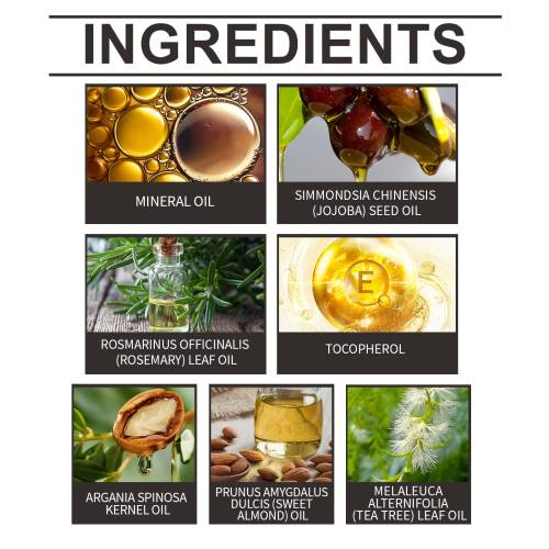 Jojoba Beard Softening Oil