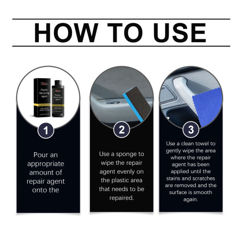 Nano Plastic Restorer Coating