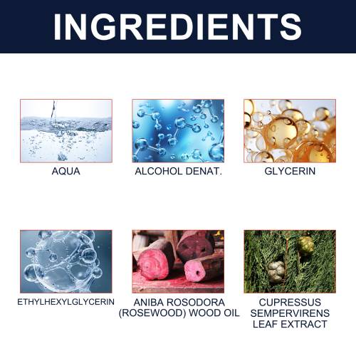 Men's Rosewood Cologne