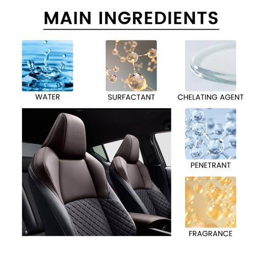 Multi-Use Interior Cleaner