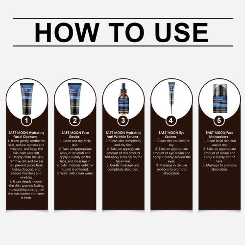 Men's Face Care Gift Set