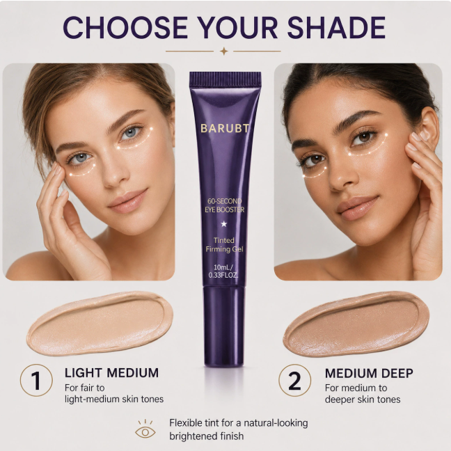 Under-Eye Gel, Hydrating & Nourishing Eye Care