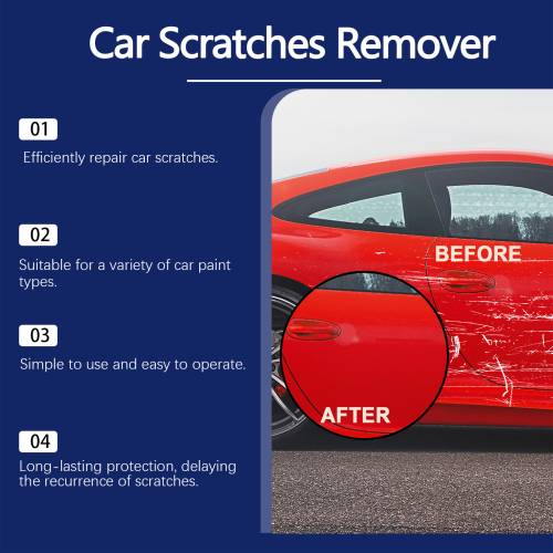 Scratch Care Polishing Agent