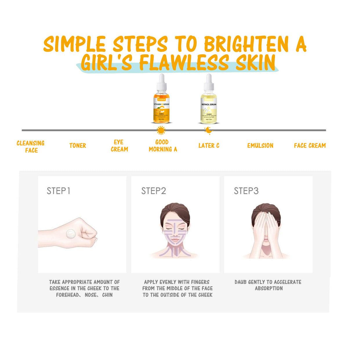 Morning Vitamin C & Night Retinol Serum Duo