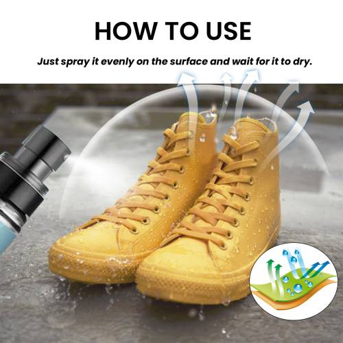 Nano Water-Repellent Spray