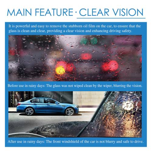 Windshield Glass Coating