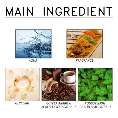 Coffee Patchouli Perfume