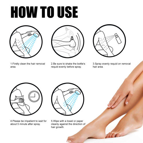 Women's Underarm Hair Removal Spray, 30 ml