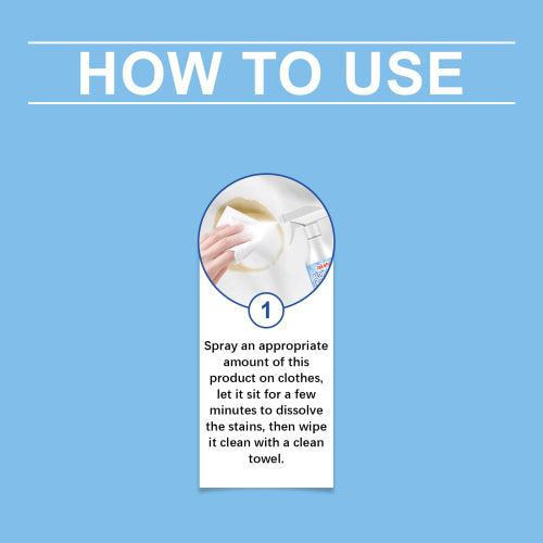Laundry Stain Remover Spray