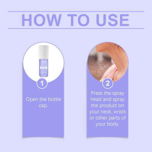 Violet Perfume Spray