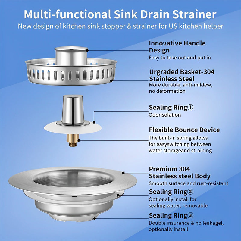 Upgrade 3-in-1 Kitchen Sink Drain Strainer | zavevo