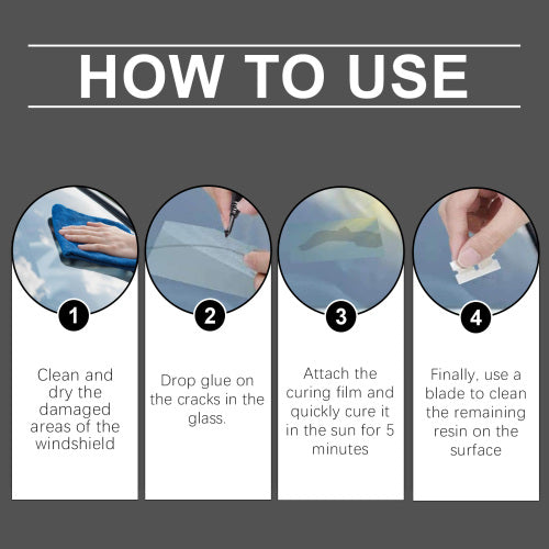 Windshield Repair Fluid Set