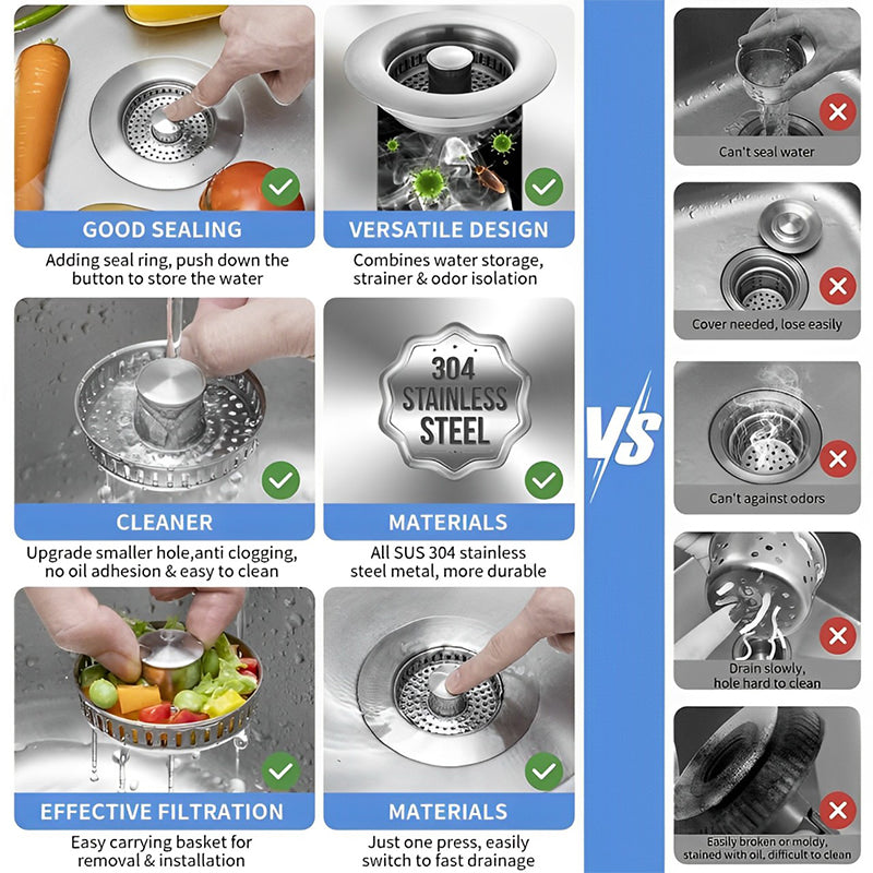 Upgrade 3-in-1 Kitchen Sink Drain Strainer | zavevo