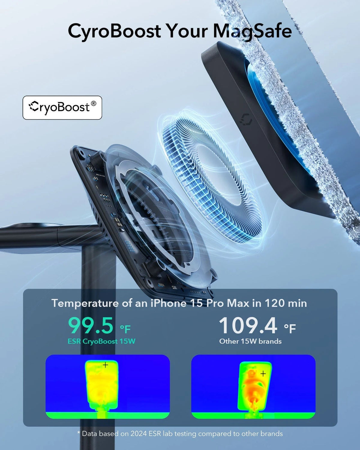 15W 3-in-1 Wireless Charging Station with CryoBoost (HaloLock) - White - US Plug
