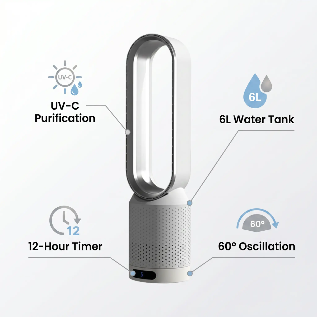 3-in-1 Portable Air Cooler with UV-C Purification, Ionizing Filter and 6L Tank