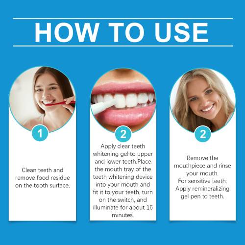 Teeth Whitening Pen Set