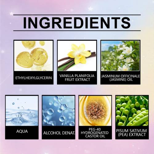 Body Fragrance Spray Set