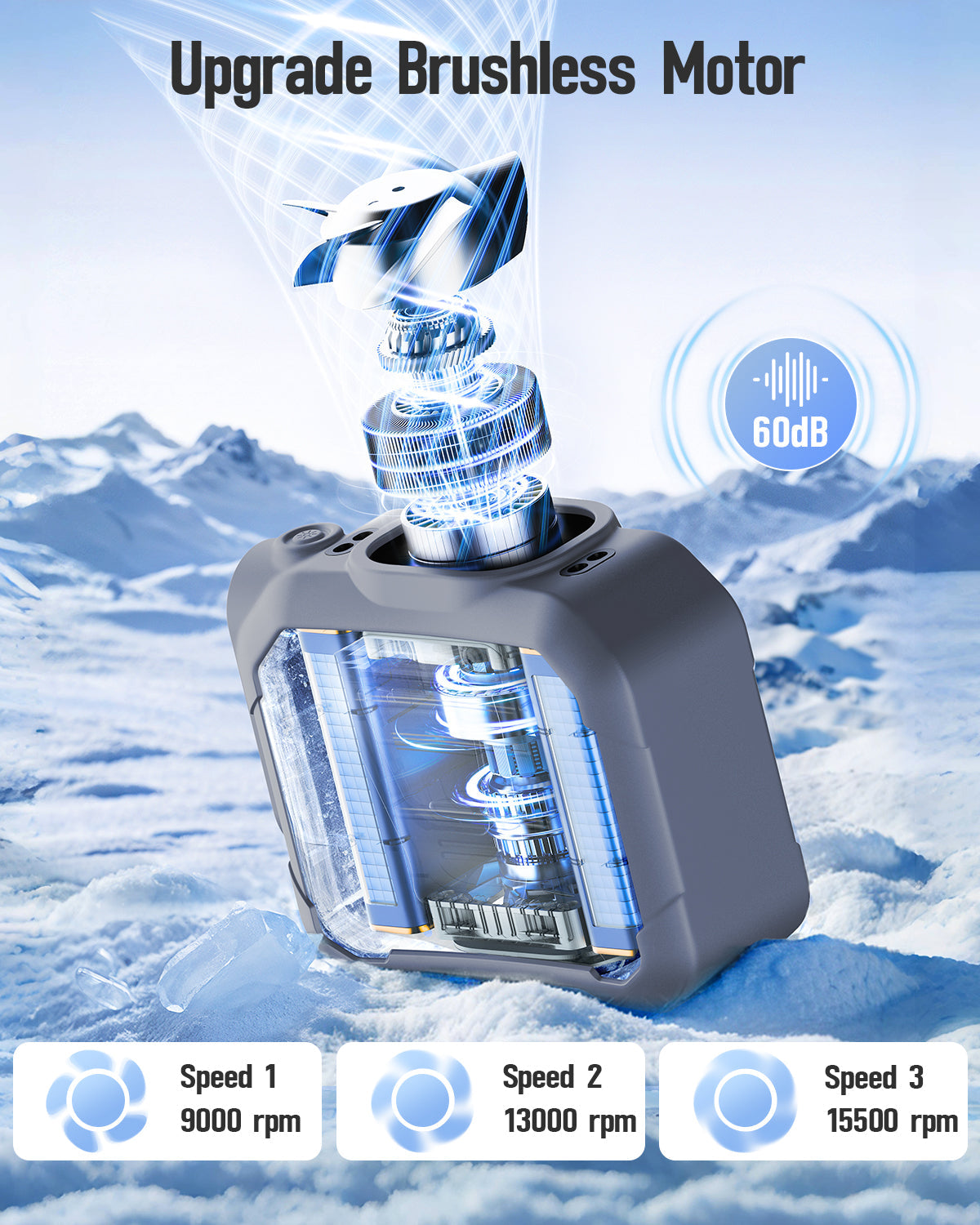 10000mAh Waist fan,Portable Belt Clip on Personal Fan | zavevo