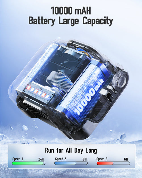 10000mAh Waist fan,Portable Belt Clip on Personal Fan | zavevo