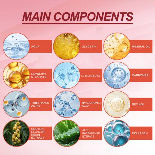 Retinol & Aloe Face Cream