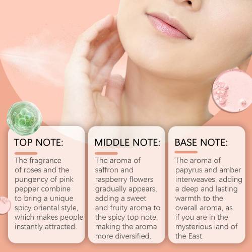 Rose & Pink Pepper Perfume