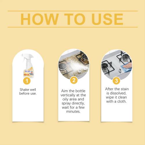 Powerful Kitchen Grease Remover
