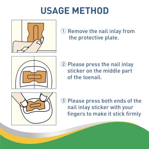Toenail Edge Patches