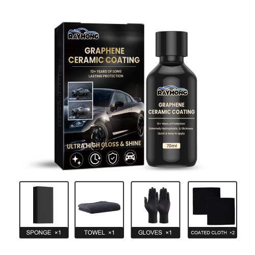 Graphene Ceramic Coating