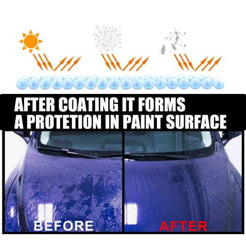 Nano Paint Coating Spray, All Vehicles