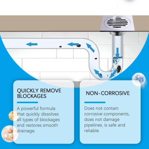 Quick Pipe Unclogging Agent