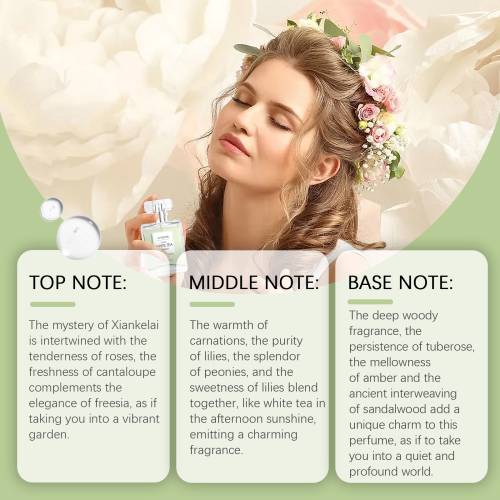 White Tea Perfume