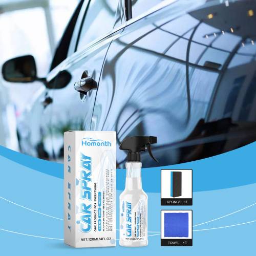 Multi-Purpose Coating Spray Set