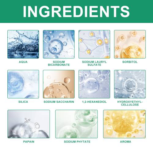 Pet Tooth Cleaning Finger Wipes