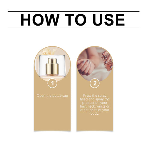 Vanilla Coconut Body Perfume Spray