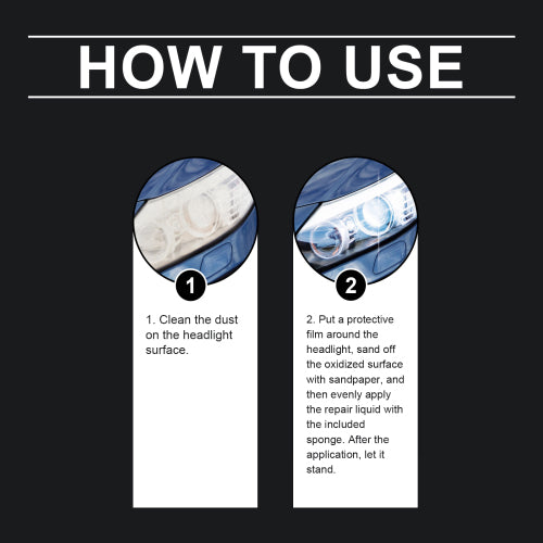 Headlight Crystal Coating, 20 ml Box