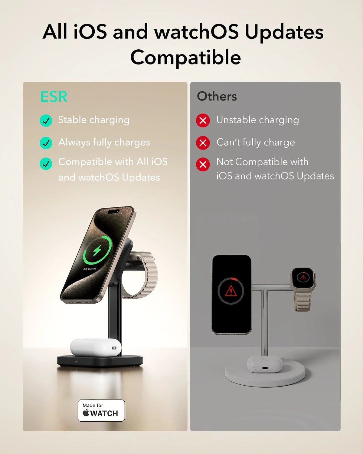 3-in-1 Magnetic Charging Station (15W) - Black - US PLUG
