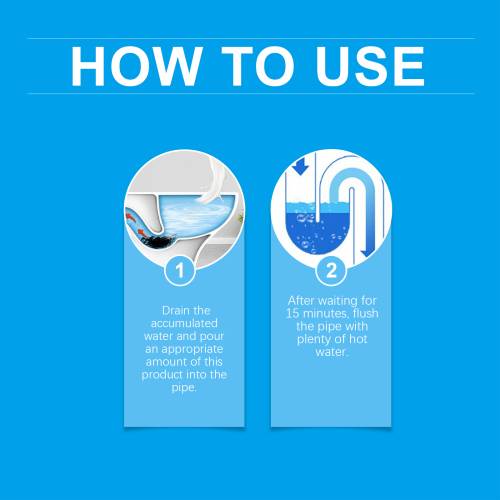 Quick Pipe Unclogging Agent