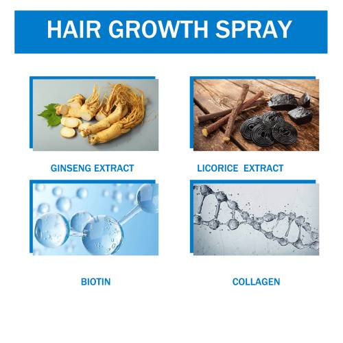 Biotin Collagen Supplement