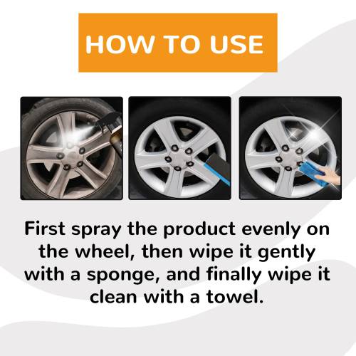 Non-Acid Wheel Cleaner Kit