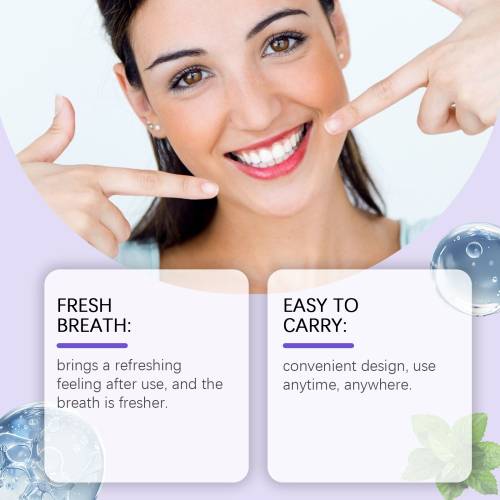Mint Mouth Spray with Vitamin B1