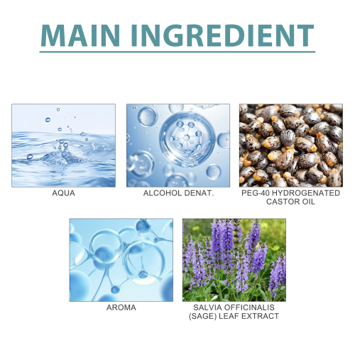Men's Fresh Light Perfume