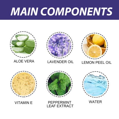 Lemon Lavender Pet Coat Spray