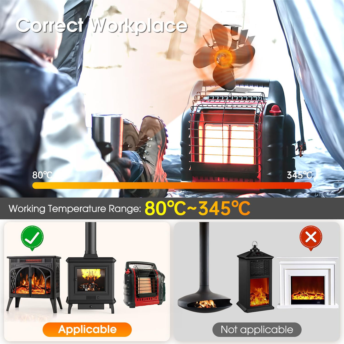 4 Blade Stove and Log Burner Fan for Wood/Fireplace | zavevo