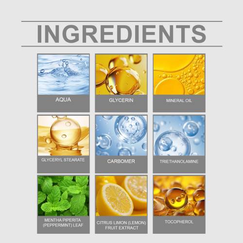 Peppermint Beard Cream