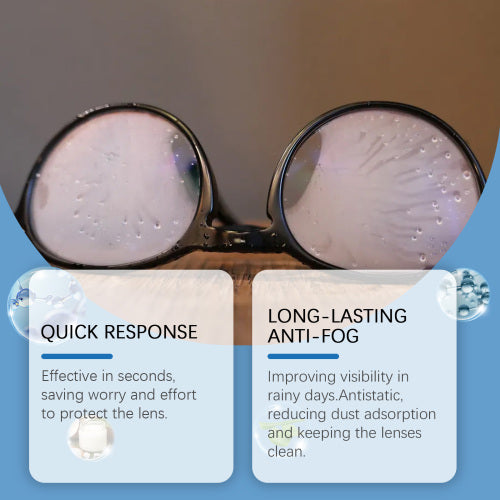 Anti-Fog Glasses Cleaning Spray