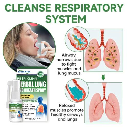 Panthenol Herbal Mouth Spray