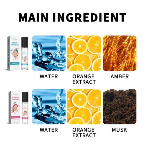 Men's Orange Amber Perfume
