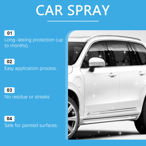 Multi-Purpose Coating Spray Set